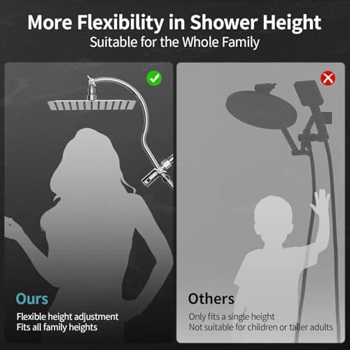 All Metal 10" Rain Showerhead with Handheld Spray Combo, Rainfall Overhead Shower Set with 12.6" Adjustable Extension Arm&Adhesive Bracket for All Families Chrome Waterfall Shower Head with Hose - Thumbnail 3