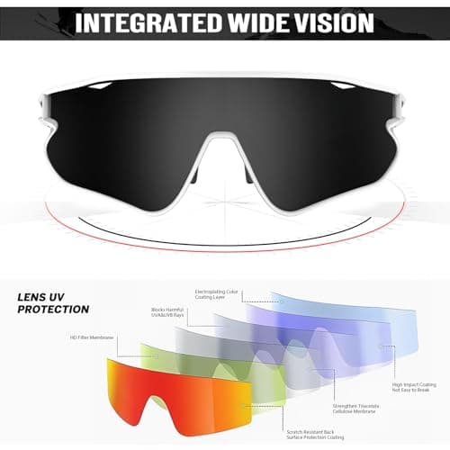 KALIYADI Mens-Sunglasses Polarized Sports Sunglasses: Cycling Sun Glasses Women UV400 Protection for Running - Thumbnail 5