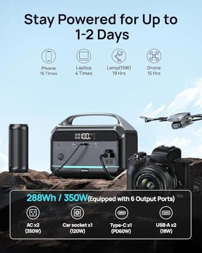 Portable Power Station, 288Wh LiFePO4 Battery Backup w/ 2× 350W (600W Surge) 110V Pure Sine Wave AC Outlets, Solar Generator for Home Backup, CPAP, RV, Camping, Off-Grid & Emergency Power - Thumbnail 3