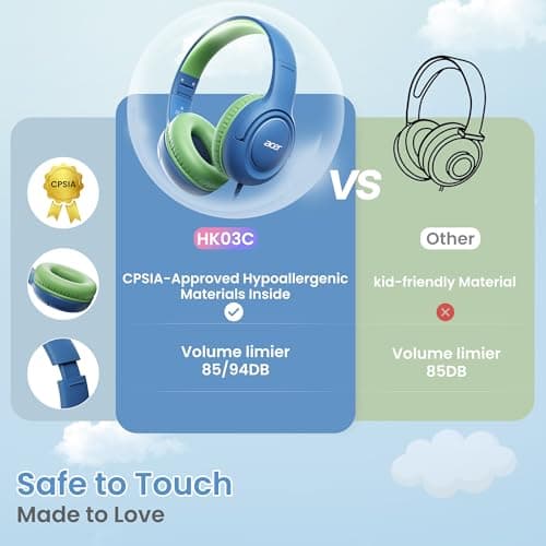 Acer USB-C Kids Headphones - 85/94dB Safe Volume Limited, Foldable Wired Over Ear Headphones for Travel, Toddler Headphones for School, Travel, iPad, Tablet, Blue Green, HK03C - Thumbnail 3