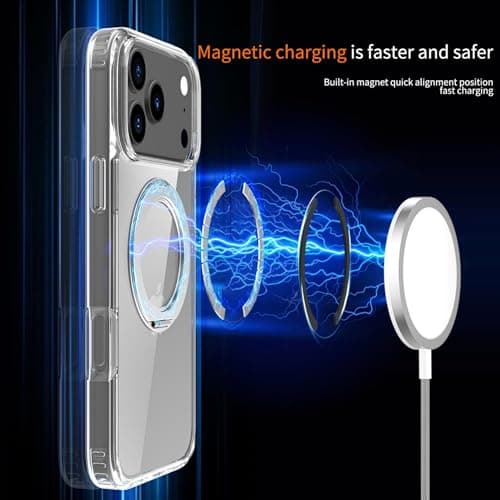 BSHITWO iPhone 17 Pro Max Case, Blue Frame - Thumbnail 6