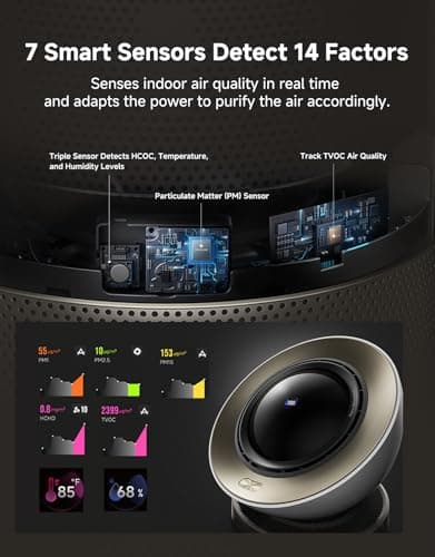 Dreame Smart Air Purifier PM10 for Home Large Room, Cleans 7,534 ft² in One Hour with 4 Filters, Dual-way Air Oulets, Al Tracking, Air Quality Monitor with 7 Sensors, 2-in-1 Purifier & Fan, Gold - Thumbnail 6