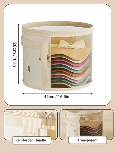 DegoCython Hat Storage Box for Men & Women, Collapsible Dust-Proof Organizer with Double Zipper, Large Capacity Thickened Non-Woven Holder for Cowboy/Baseball Caps, Portable for Closet, Dorm, Travel - Thumbnail 2