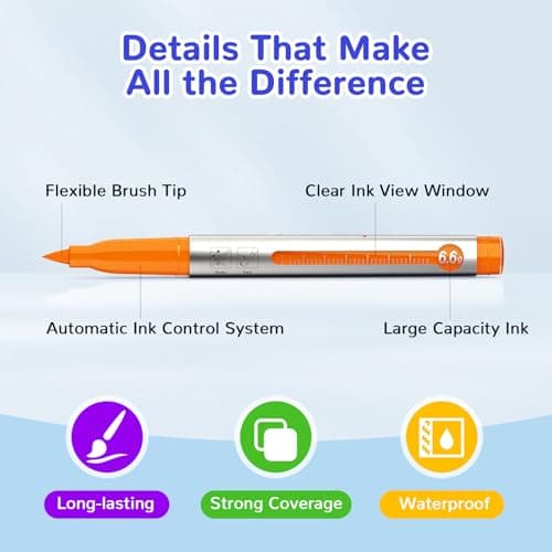 HOTU 8 Colors Acrylic Paint Markers for Coloring Books Rock Glass Paper Fabric Wood-Large Capacity (6.6g Each) Paint Pens-Art and DIY Crafts Supplies Kit-Great Gifts idea - Thumbnail 4