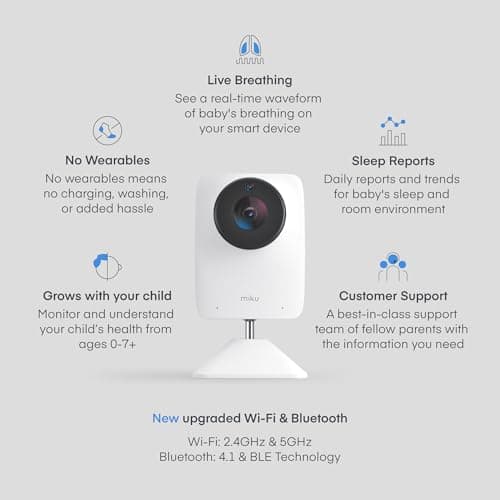 Miku Pro Smart Baby Monitor with Camera, Track Live Breathing with No Wearable, Real-Time Alerts, Sleep Analytics, 1080p Wi-Fi Video, Night Vision, and 2-Way Audio, Wall Mount Included - Thumbnail 2