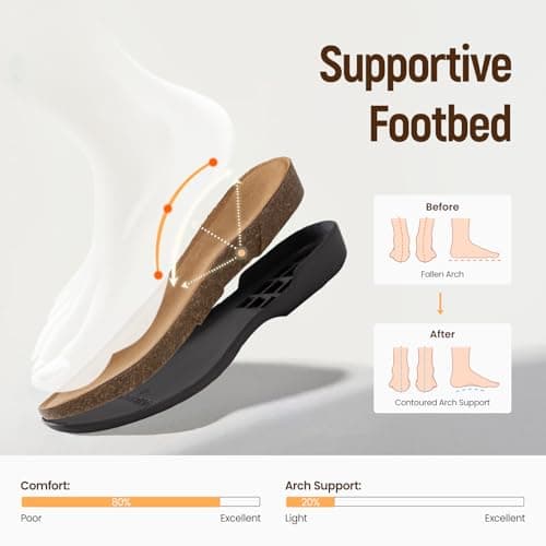 Athlefit Women's Closed Toe Sandals Comfort Cork Footbed Arch Support Flat Sandals Black Hollow Size 11 - Thumbnail 4
