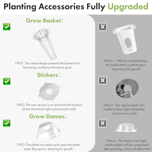 LYKOCLEAN 12 Pods Salad Greens Seed Pod Kit for AeroGarden, idoo Hydroponic Growing System Include American Fast Lettuce, Cauliflower, Spinach, Paris Island and Buttercrunch Lettuce, 400+ Seeds - Thumbnail 5