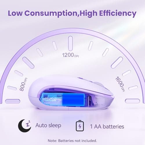 TECKNET Bluetooth Wireless Mouse (BT5.0/3.0 & 2.4G) Silent Click Compact and Portable USB Cordless Optical Computer Mice,Bluetooth Mouse for Laptop Computer Notebook PC,Purple - Thumbnail 3