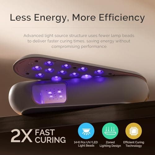 MelodySusie Compact Cordless UV Nail Lamp, P-PLUS20F with Innovative Rotatable Panel & UV Protection Design, Rechargeable UV Light Cures All Gels, Especially Rhinestone Glue & Liner Gel Polish Pink - Thumbnail 4