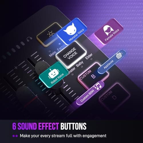 FIFINE Gaming Audio Mixer, Streaming RGB PC Mixer with XLR Microphone Interface, Individual Control, Volume Fader, Mute Button, 48V Phantom Power, for Podcast/Recording/Vocal/Game Voice-AmpliGame SC3 - Thumbnail 5