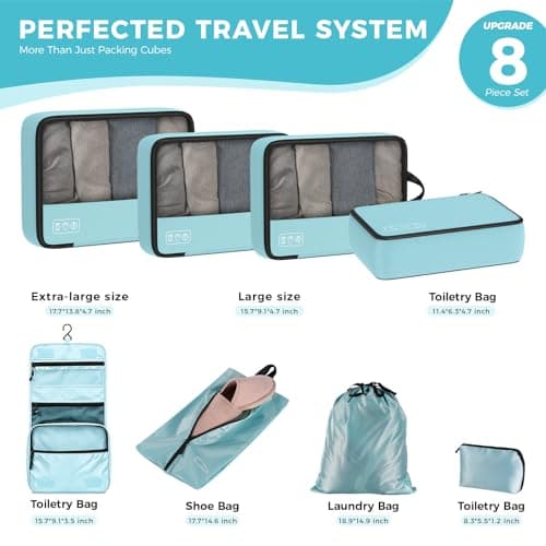 Compression Packing Cubes Set, Versatile 8pc Travel Essential Packing System- Lightweight Travel Organizers for Family & Business Travel, Space Save for Backpack, Duffel & Suitcase- Blue - Thumbnail 4