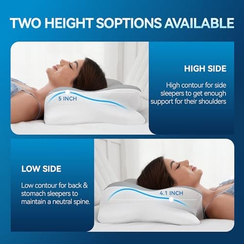 MOLBOX Cervical Neck Pillow for Neck Pain, Ergonomic Memory Foam for Side & Back Sleepers - Thumbnail 3