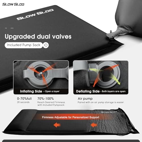 Slow Slog Self-Inflating Single Camping Pad with Pillow, 4in Ultra-Thick Foam Sleeping Mat with Pump Sack for 4-Season Hiking and Tent Travel, Portable Camping Mattress, Black - Thumbnail 6