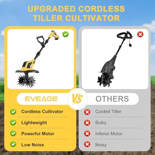 21V Cordless Tiller Cultivator, 2x4.0Ah Battery Powered Electric Garden Tiller, 360RPM Rototiller with 48 Steel Tines, 9.7" Width & 7" Depth, Lightweight Soil Tiller for Gardening - Thumbnail 5