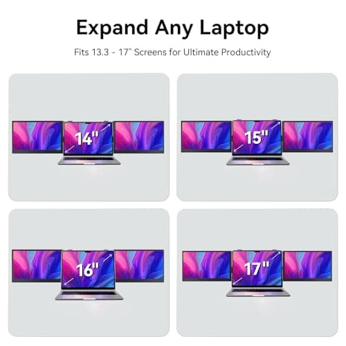 Larksmile Triple Screen Laptop Monitor Extender, One Cable Setup 14-inch IPS Triple Monitor, FHD 1080P Extra Multi-Screen Attachment, Portable Travel External Display for Laptop Mac Windows - Thumbnail 6