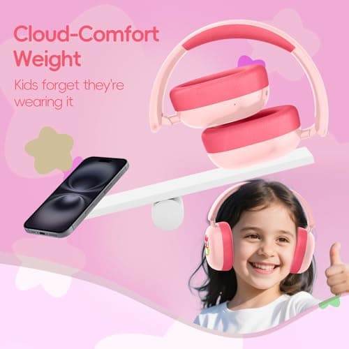 LOBKIN Kids Headphones Bluetooth 6.0,Over Ear Kids Headphones Wireless with Mic 55H Playtime AUX Cord 85dB Safe Volume Limited Foldable Design for Boys Girls Travel/School/iPad - Thumbnail 5