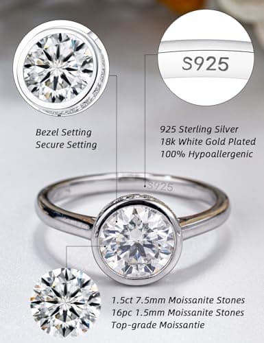 IMOLOVE Moissanite Engagement Rings for Women, 1.5 Carat D Color VVS1 Solitaire Bezel Engagement Ring Hidden Halo Round Cut Moissanite Wedding Rings for Women with 18K White Gold Plated Size 11 - Thumbnail 2