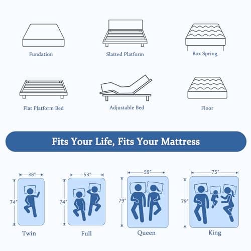 Somnature King Mattress in a Box, 14 Inch Cooling Gel Memory Foam Mattress for Pressure Relief & Deep Sleep, Medium Firm with Motion Isolation, CertiPUR-US Certified, Fiberglass Free - Thumbnail 2