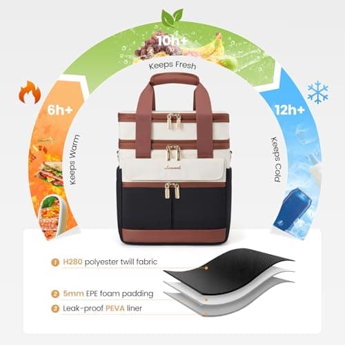 LOVEVOOK Insulated Lunch Bag Women Men,Expandable Double Deck Lunch Box for Women With Large Cup Holder,Leakproof Cooler Bag For Adult Lunch Tote Bag Work Picnic Beach with Adjustable Shoulder Strap - Thumbnail 4