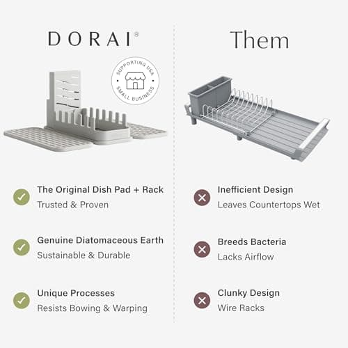 Dorai Home Collapsible Dish Drying Rack and Stone Pad – Foldable Rack with Instant - Dry Stone Mat – Space-Saving Dish Drainer for Kitchen Counter -19.9" x 15.2" (Sandstone) - Thumbnail 5