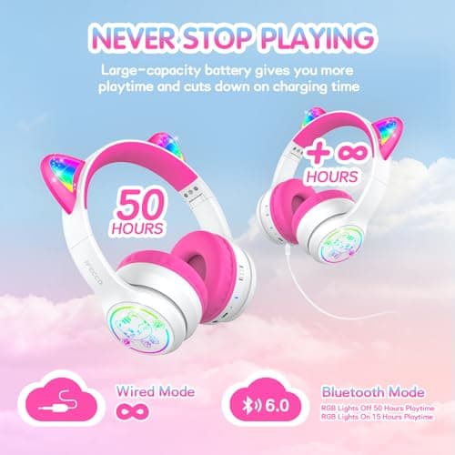 IFECCO Kids Wireless Headphones with Case,Cute LED Light Up Cat Ear Children Girls Bluetooth 6.0 Headphones Volume-limiting for School Travel Gifts - Thumbnail 6