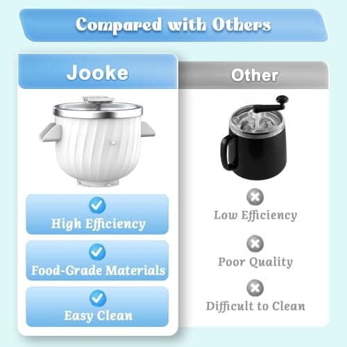2 Quart Ice Cream Maker Attachment for KitchenAid Stand Mixers – Fits 4.5QT/5QT/6QT Tilt-Head & Bowl-Lift, Homemade Gelato, Sorbet & Dairy-Free Ice Cream, No Rock Salt Needed - Thumbnail 4