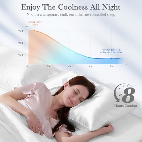 Avolare Silky Cooling Pillow Cases Set of 2, Arc-Chill 3.0 Pillow Cases Standard Size for Hot Sleepers,Gentle on Hair and Skin, Zipper Cooling Pillow Cover, Machine Washable, (White) - Thumbnail 3