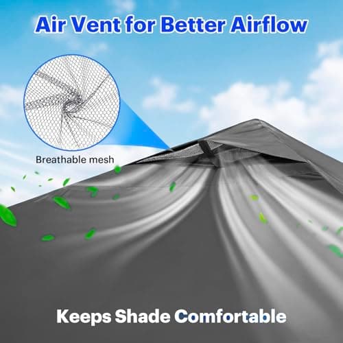 10x10ft Replacement Canopy Top with Air Vent— Instant Canopy Top Cover ONLY,Canopy Tent Top Cover for Straight Leg Canopy Frame - for Outdoor Garden Patio Sun Shade,No Frame (Dark Gray) - Thumbnail 6
