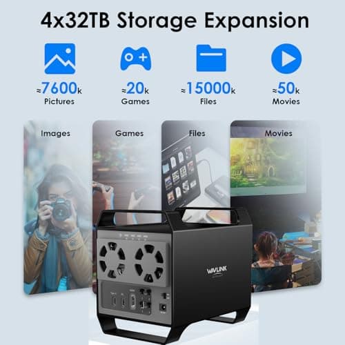 WAVLINK 4-Bay Hard Drive Enclosure for 3.5" and 2.5'' SATA HDD/SSD Featuring 10Gbps USB-C 3.2, Max 128TB Capacity, Built-in Temp-Controlled Cooling Fans, 4K HDMI Stunning Video Output, Aluminum Shell - Thumbnail 3