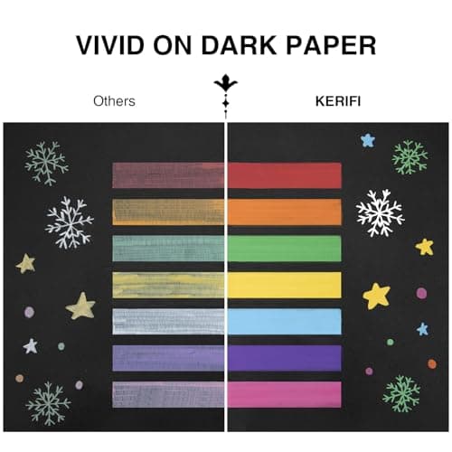 KERIFI Acrylic Paint Markers, Automatic Ink Control Markers for Rock Painting, High Coverage for Multi-Surface Wood Ceramics Metal, DIY Art Crafts Supplies, Christmas Ornaments (36 Count & 72 Colors) - Thumbnail 6