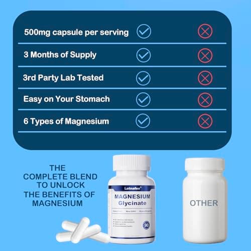 Lotnafee Magnesium Glycinate Capsules – Maximum Absorption Magnesium Supplement for Stress Relief, Deep Sleep, Muscle & Nerve Support, Heart Health & Calm Mood – Gentle, Non-GMO, 90 Capsules - Thumbnail 2