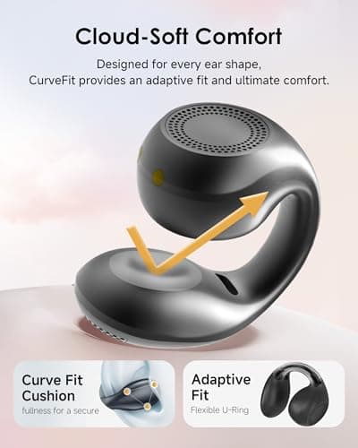 King Lucky Clip-On Earbuds,Comfort Air Cushion Open Ear Earbuds Wireless Bluetooth 5.4 Multipoint, Open Ear Headphones with Mic,Anti-Mistouch,45H Playtime,IP56 Waterproof for Sports,Small Ears&Sleep - Thumbnail 3
