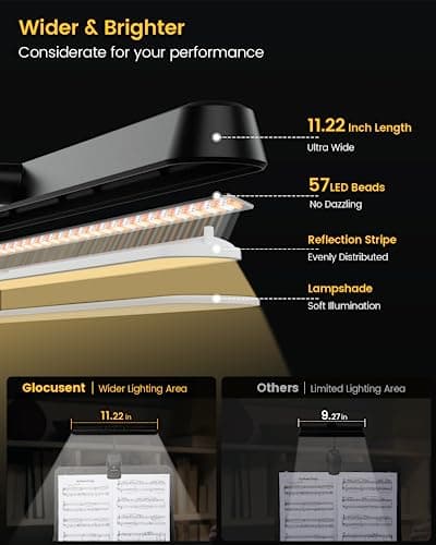 Glocusent Music Stand Light, Clip on Piano Lamp with 3 Colors & 5 Brightness Levels,USB-C Rechargeable Piano Light, Lasts up to 140 Hrs, Perfect for Piano & Piano Teacher Gift - Thumbnail 2