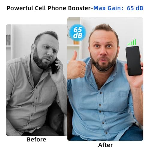 Cell Phone Booster for Home & Muti-Room, Up to 7000Sq. Ft,Cell Phone Signal Booster for Rural Area with 2 Indoor Panel Antennas,Boosts 5G 4G LTE for All U.S. Carriers, FCC Approved (Dark Bule) - Thumbnail 5