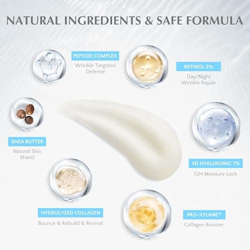 EnaSkin Retinol Collagen Face Cream: Wrinkle Cream for Women, Neck & Décolleté Anti Aging Moisturizer with 7% Hyaluronic Acid Serum - Day/Night Skin Firming & Tightening, 1.7 Oz - Thumbnail 4