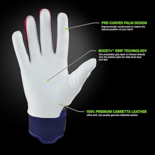 Grip Boost Loaded Baseball Batting Gloves with Boost Plus Leather - Adult and Youth Sizes (USA, Small) - Thumbnail 3
