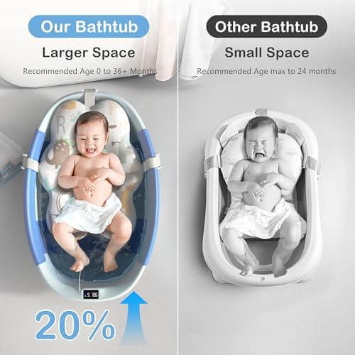 Collapsible Baby Bathtub - Large Baby Bath Tub with Thermometer & Cushion | Travel Portable Newborn Infant Bathtub | Foldable Toddler Bathtub for Baby 0 to 36 Months (Blue) - Thumbnail 2
