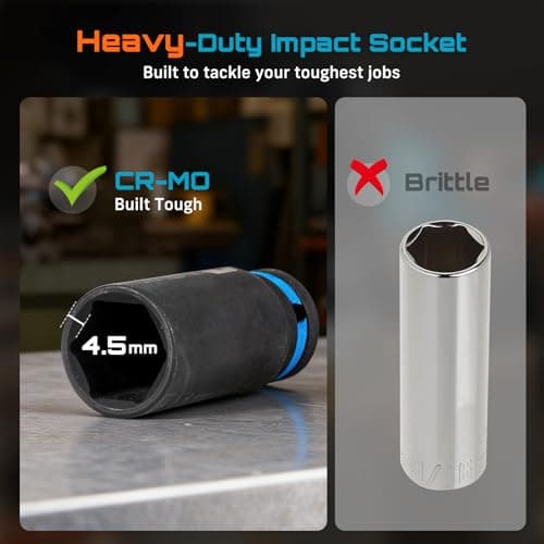 SEESII 1/2" Impact Socket Set with Magnetic Organizer, 11pcs CR-MO Deep Metric (10-24mm), 6-Point for Drive Impact Wrench & Ratchet, Professional for Lug Nut, Wheel & Suspension Repair - Thumbnail 4
