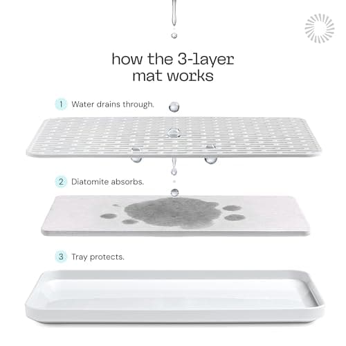 Deepstone 3-Layer Stone Dish Drying Mat for Kitchen Counter - Diatomaceous Earth Quick Dry Mat with Removable Plastic Topper and Non-Slip Base Pad, 16 x 9 in (White) - Thumbnail 4