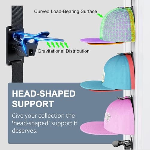 AXU Hat Rack for Door, Hat Organizer for Baseball Caps, Over the Door Hat Storage Organizer - Holds 20-40 Caps | Black, 2 Straps - Thumbnail 2