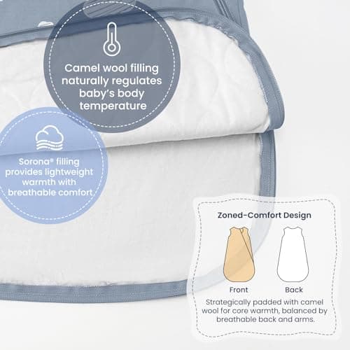 Kaiya Unisex Baby Sleeping Bag, 1.0 TOG, Organic Cotton Sleeveless Onesie Sleeping Bag, Wearable Baby Blanket. - Thumbnail 3