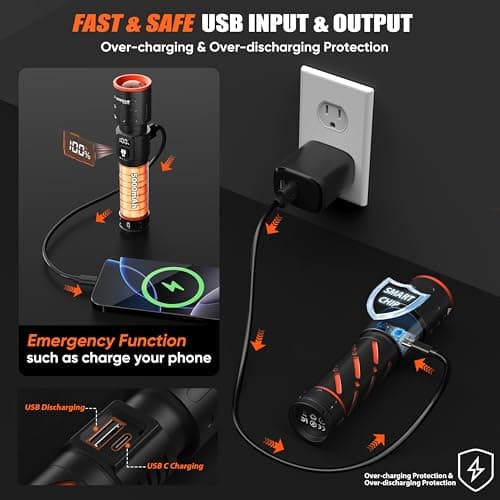 Gosdas Rechargeable Flashlights High Lumens 100000 2 Pack, Super Bright 30W LED, Long Lasting 12H, Single Click 3 Modes, Multifunctional USB C Input Output LCD Power Display, for Camping Hiking Home - Thumbnail 5