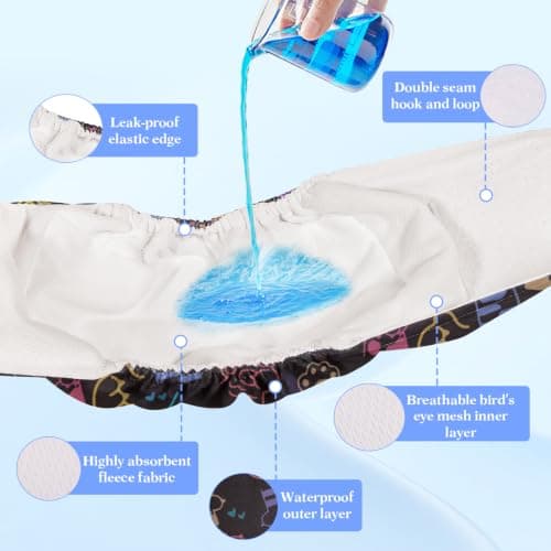 GIXSEGIE Reusable Dog Diapers Male, Washable Premium Belly Bands for Male Dogs-Pack of 3, High Absorbing Small Dog Wraps, for Doggie & Puppy in Incontinence or Excitable Urination and Training (M) - Thumbnail 3