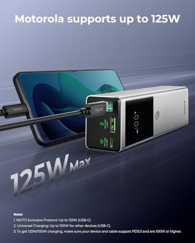 TALIX 125W Power Bank, 12800mAh Portable Laptop Charger with 240W USB-C Cable and 3-Port, PD Fast Charging Battery Pack for Laptop/MacBook/iPhone 17/Moto/Samsung S26, TSA Approved - Thumbnail 3