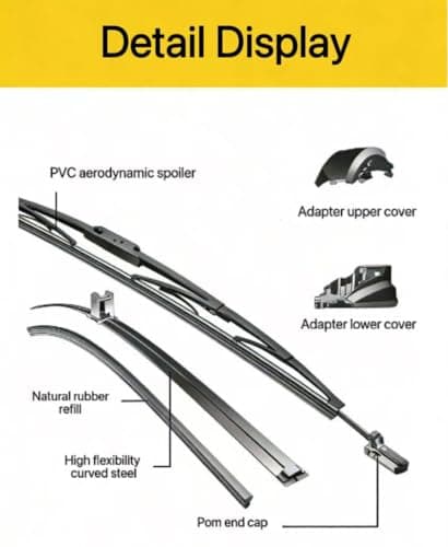 Premium All-Season Windshield Wiper Blades – Streak-Free, Quiet Performance | Durable Rubber, Easy Installation, Fits Most Cars (22''+22'') - Thumbnail 2