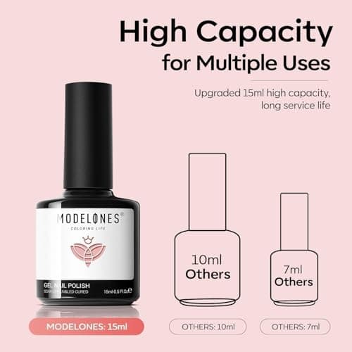 modelones Gel Nail Polish Set 2 Pcs 15ml Jelly Nude Pink and Milky White Gel Polish, French Manicure Base Gel Bubble Bath UV Soak Off Nail Gel for Gradient Nail Art, DIY Home or Salon - Thumbnail 5