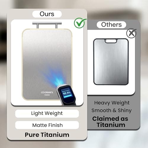 Cookeers Titanium Cutting Board for Kitchen - 2026 New Upgraded Pure Titanium No Step Edge Double Side Cutting Board, Food Grade PP, Dishwasher Safe, Non-Slip, 15.8”×10.24 ” Chopping Board - Thumbnail 2