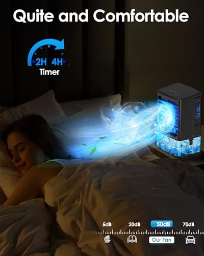 Portable Air Conditioners，Upgraded Portable AC Small Air Conditioner Personal Air Cooler Mini Evaporative Cooler 3 Wind Speed Portable Small AC with 7 Night Light for Room Home Bedroom Office - Thumbnail 3
