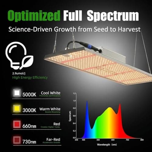 TheOneGrow MA2000 LED Grow Lights for Seed Starting Vegetables Bloom, 200W Dimmable Daisy Chain, Grow Lights for Indoor Plants Full Spectrum for 2x4/4x4ft Coverage, Grow Tent, High Yield Cultivation - Thumbnail 4