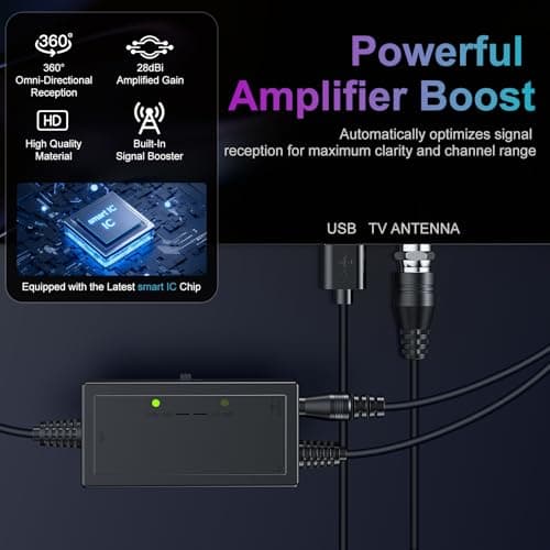 QIRUOZ Indoor Digital TV Antenna - Up to 200+ Miles Range, Amplified HD Signal Booster for Smart TVs | Supports 4K 1080P Free Local Channels, Easy Setup with 10ft Coax Cable - Thumbnail 5